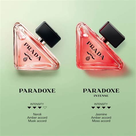 new prada perfume 2020|prada paradoxe vs intense.